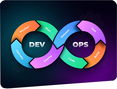 DevOps Learning - CI/CD and Automation