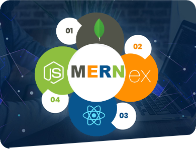 Modern MERN Stack - Full Stack Development